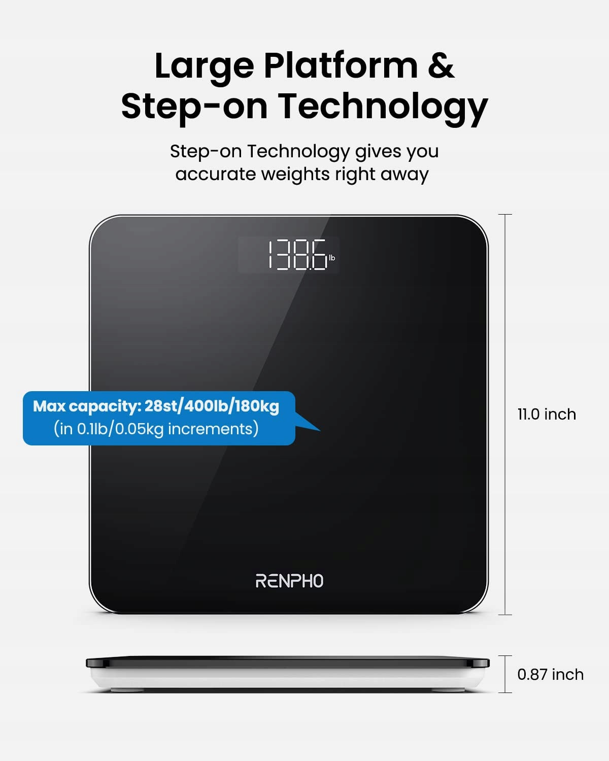 RENPHO Digital Personal Weights for Weight Measurement Packaging status original