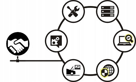 @REPAIR, READ, DELETE ERRORS Volvo FCR+ CODES CHECK ENGINE SERVICE Brand GERANTZ Technik