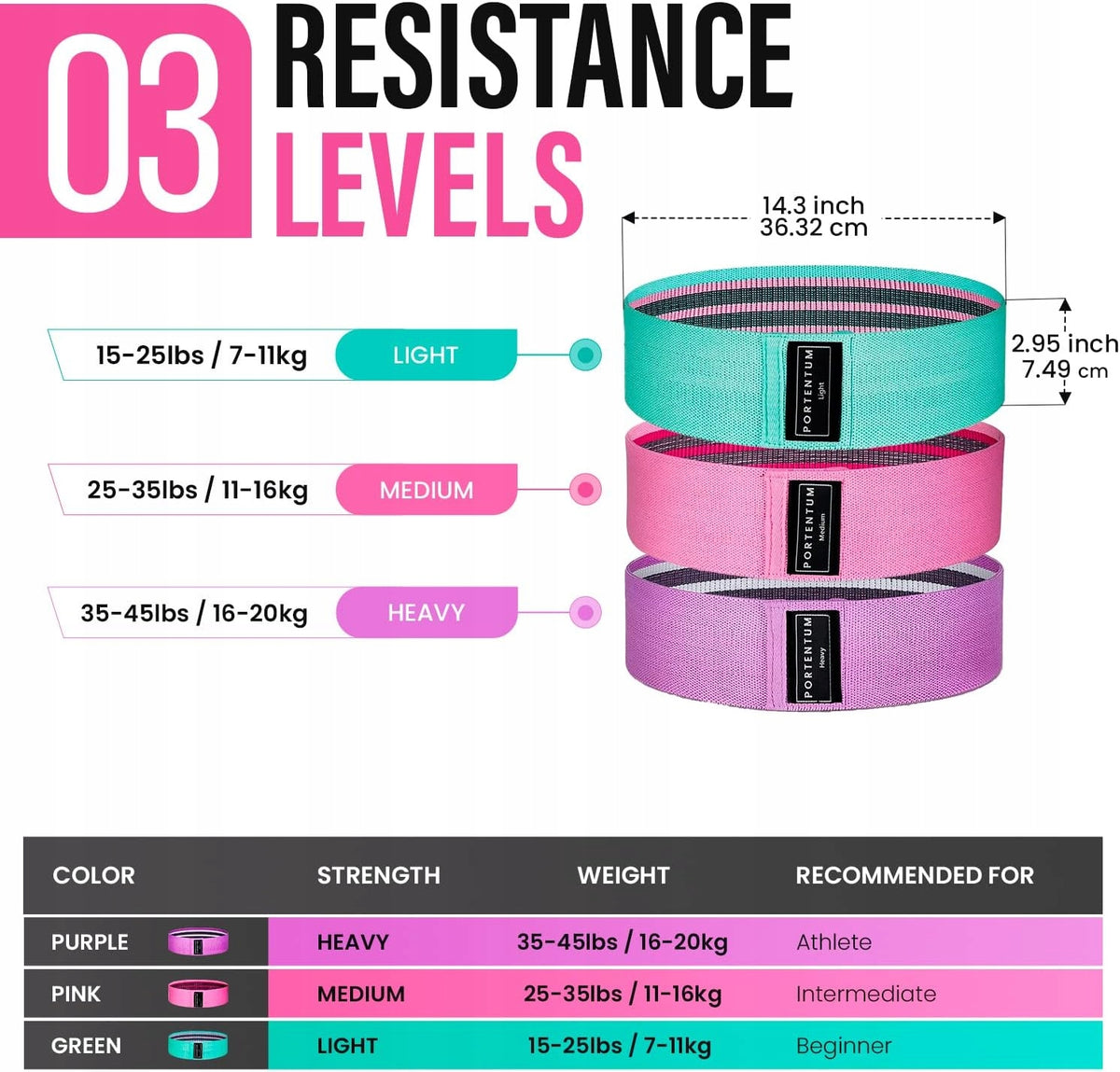 RESISTANCE BANDS 3 PIECES ELASTIC FITNESS NON-SLIP SET Brand no brand