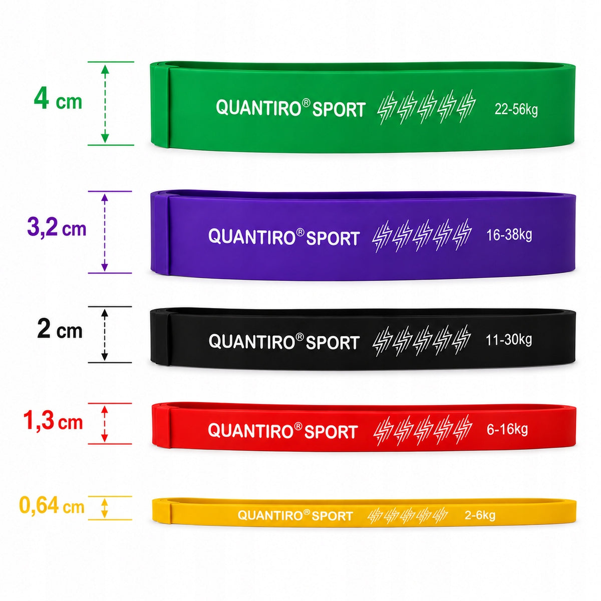 RESISTANCE BANDS RUBBER FOR EXERCISE FITNESS STRONG SET OF 5 GUM POWER BAND 2-56kg Packaging status original