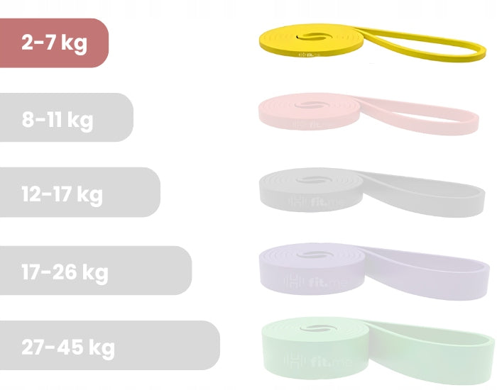RESISTANCE RUBBER FOR STRETCHING POWERBAND RESISTANCE 2-7kg EAN (GTIN) 5904151278378