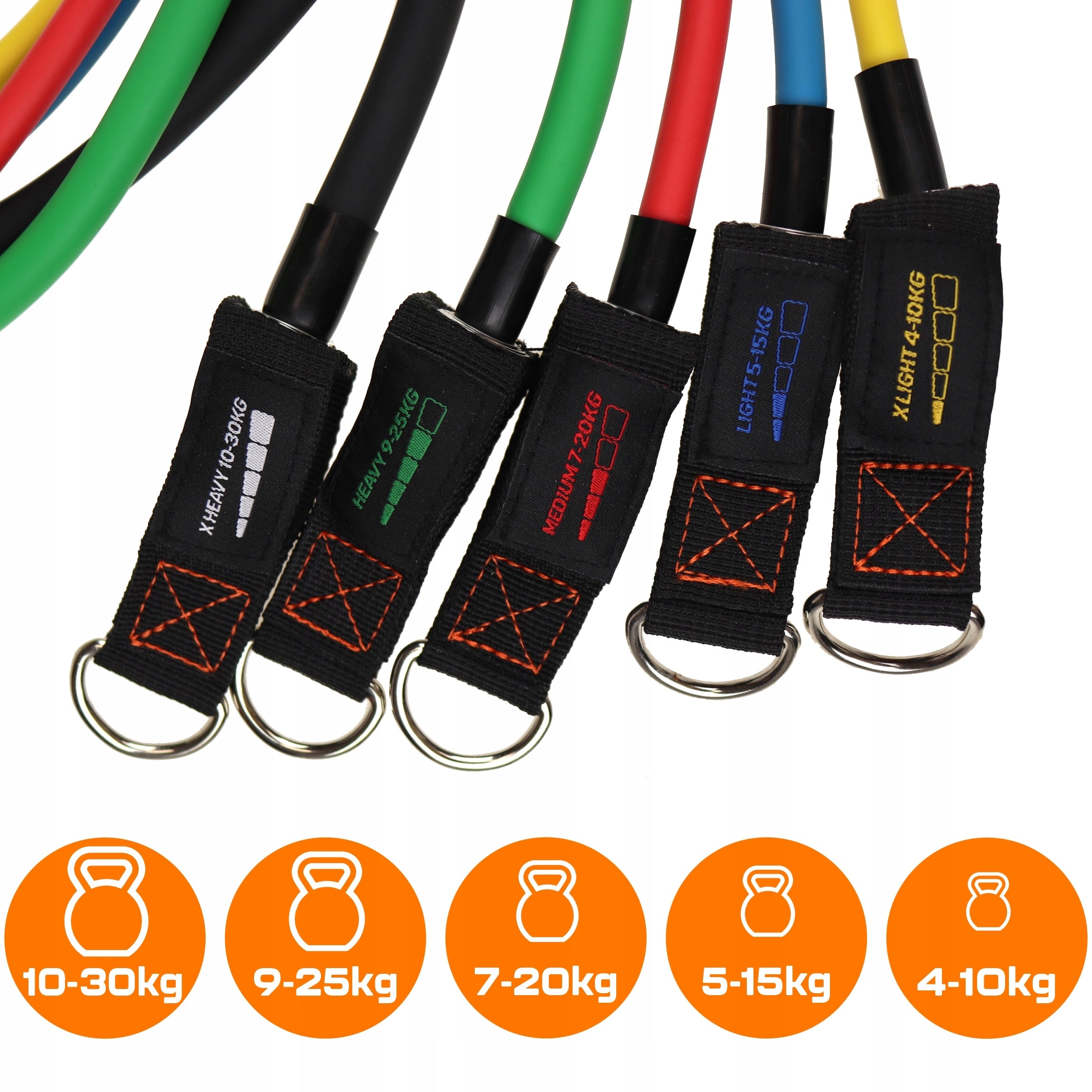 RESISTANCE RUBBERS EXPANDER FOR EXERCISE SET OF 5 RUBBER FITNESS GYM BANDS 100kg Manufacturer code SHP-1014