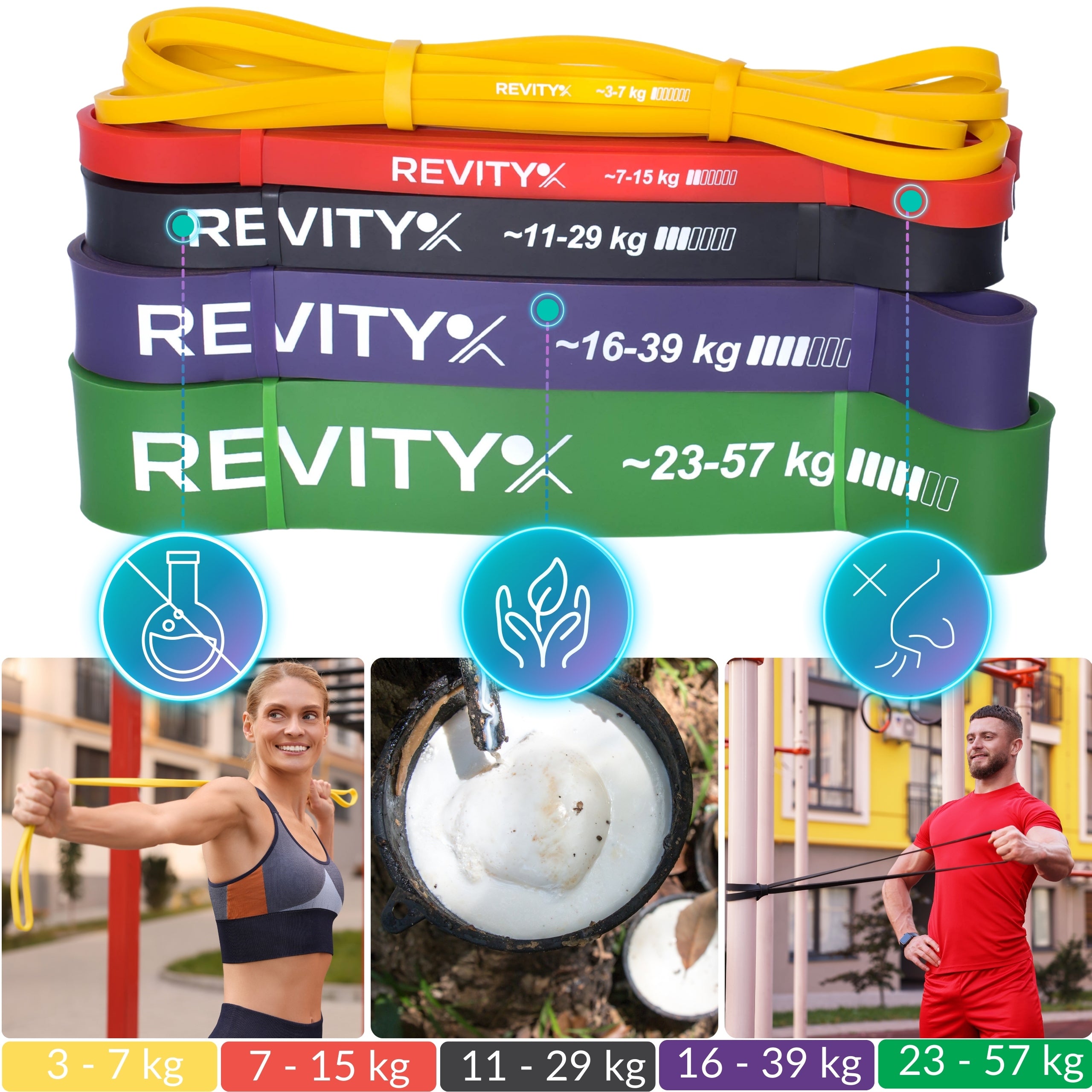 RESISTANCE RUBBERS FOR EXERCISE POWER BANDS FOR PULL-UP CROSSFIT HIGH QUALITY Brand Revity