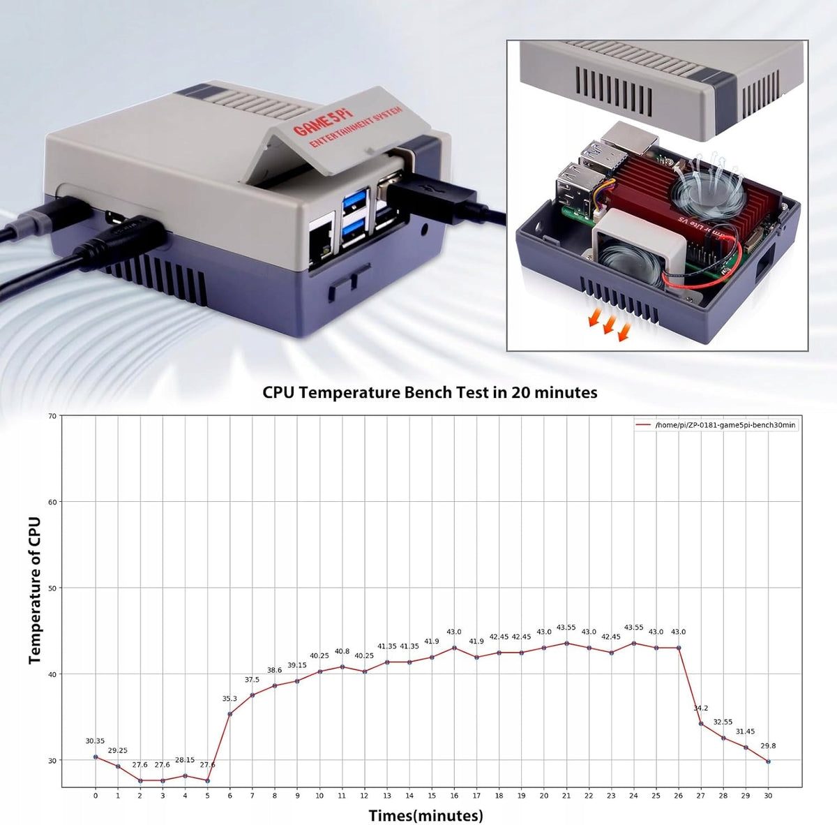 RETRO NES CASE FOR RASPBERRY PI 5 WITH ARMOR LITE V5 COOLING Manufacturer Raspberry pi