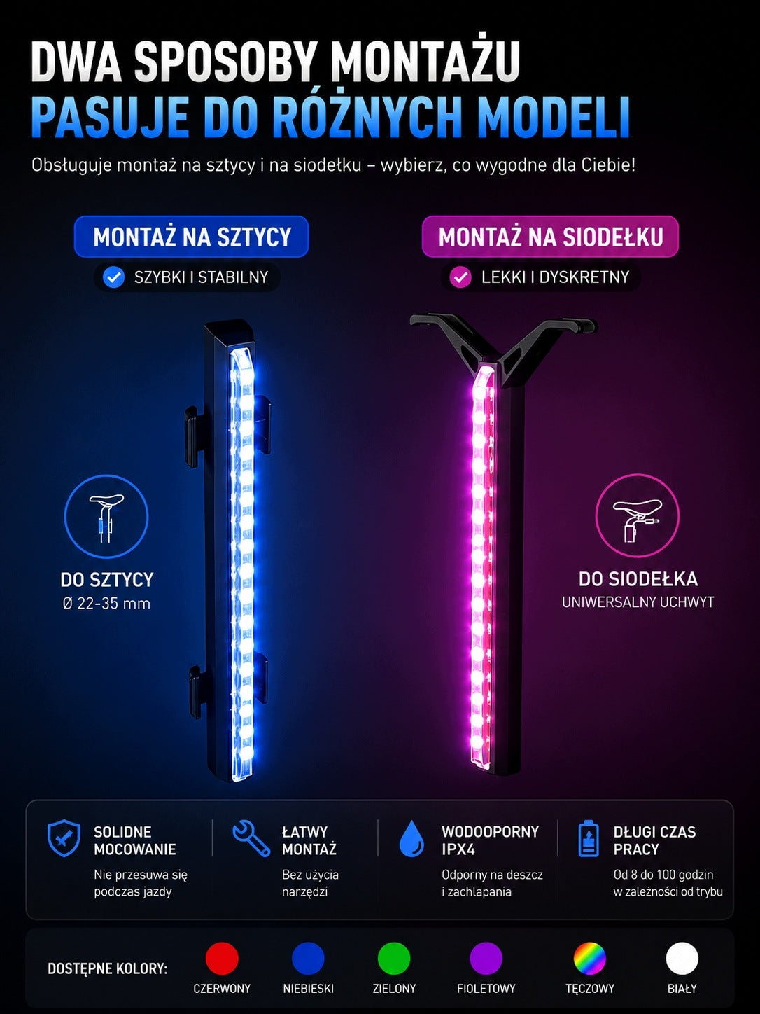 RGB LED REAR BIKE LIGHT -16 LIGHT MODES|USB-C waterproof Brand ESLNF