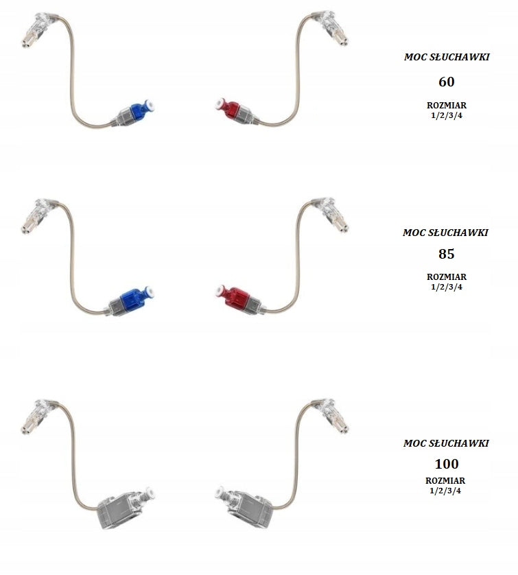 RIC External Headphone EAN (GTIN) 05711584058633