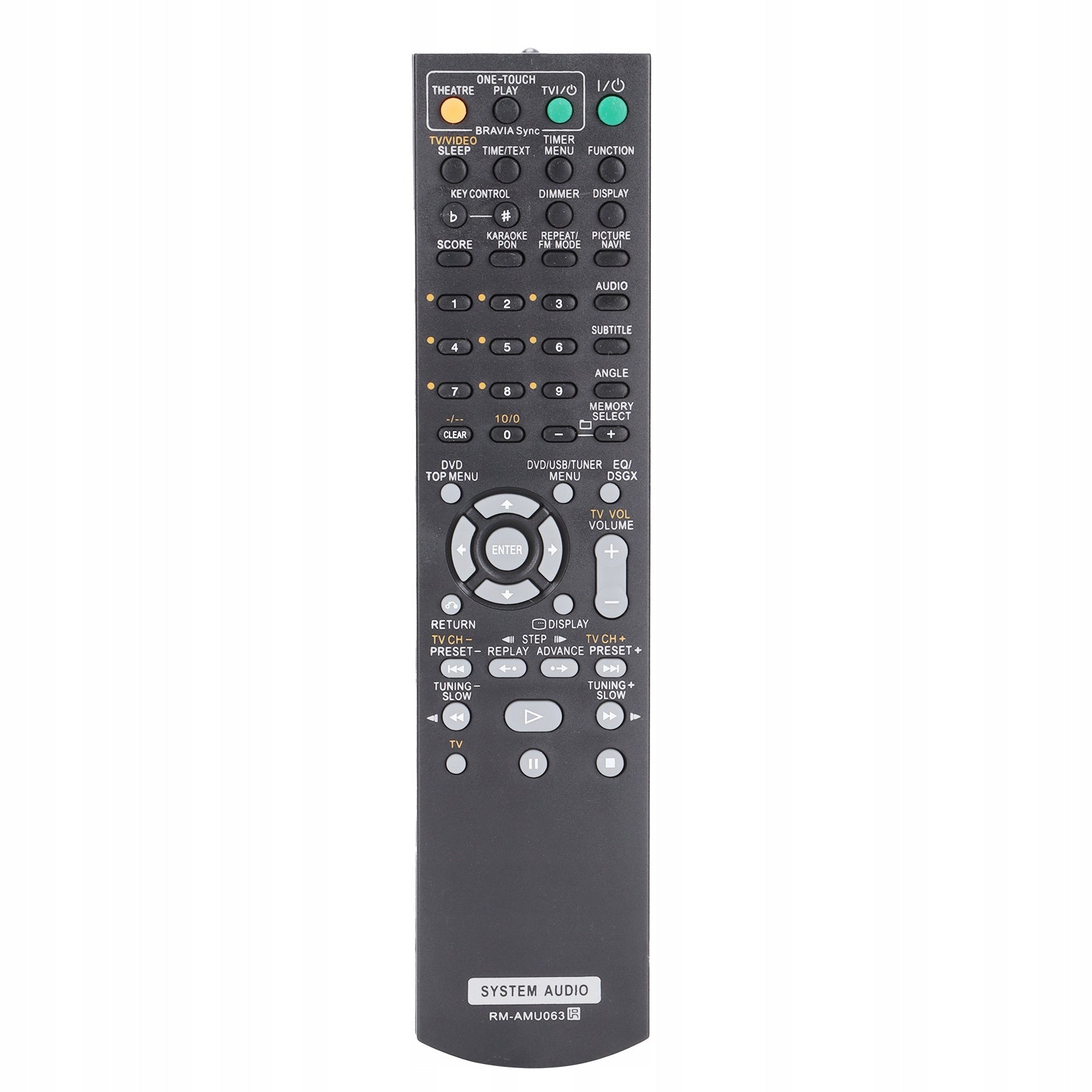 RNaNaMamU063 REMOTE CONTROL AUDIO SYSTEM REPLACEMENT FS SYSTEM