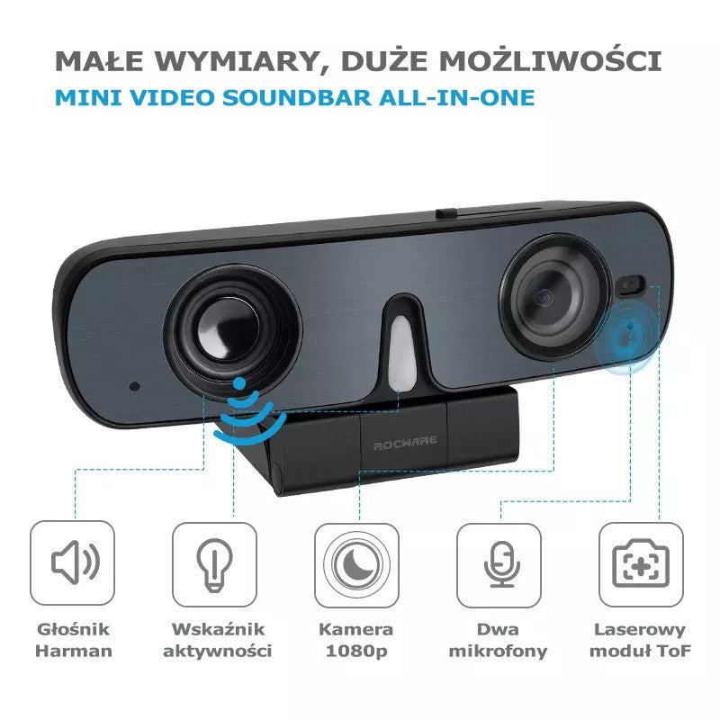 ROCWARE RC08 - All-in-One 1080p USB Camera for PC Brand ROCWARE