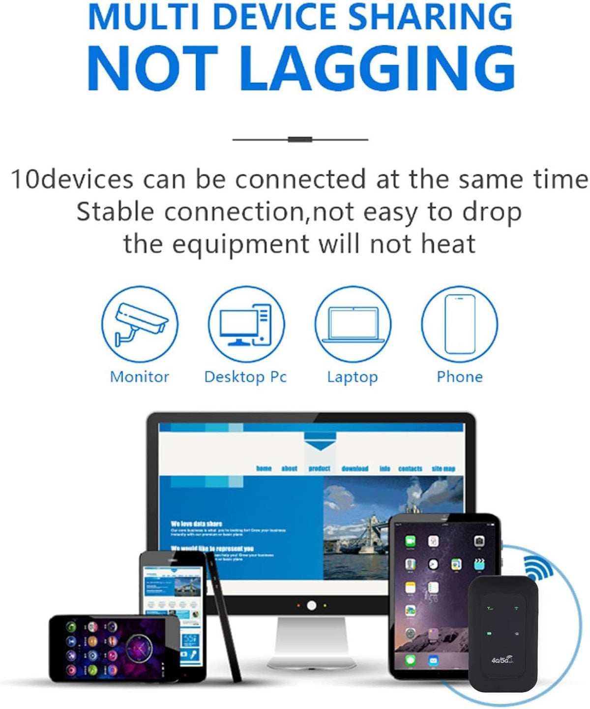 ROUTER HOTSPOT 4G LTE WI-FI PORTABLE 10 DEVICES 300 MBPS BATTERY Model 4G LTE Wi -Fi Mobile Hotspot, Przenośny Router Wi