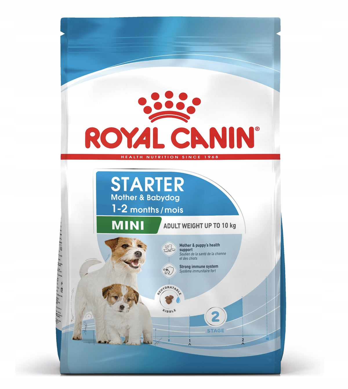 ROYAL CANIN MINI STARTER MOTHER BABYDOG FOOD 4kg ORIGINAL PACKAGING