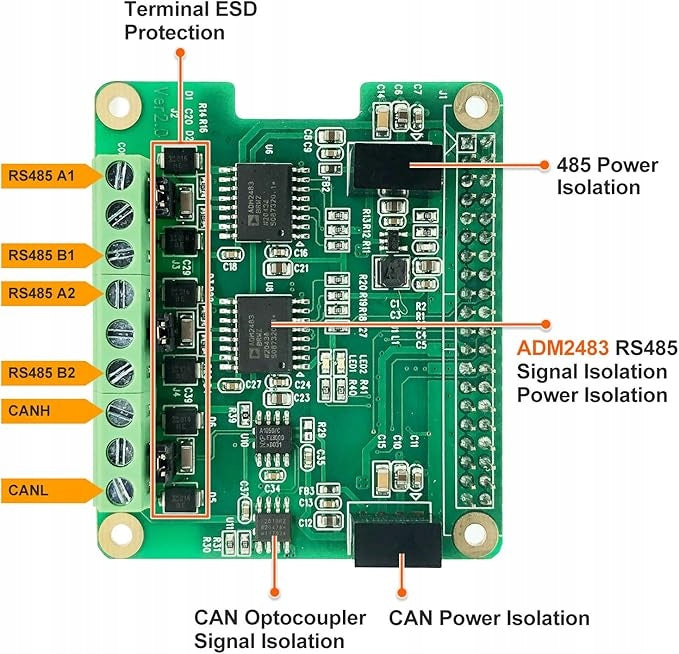 RS485 CAN HAT Module for Raspberry Pi 5, 4, Zero - SPI, UART, Industrial Packaging status original