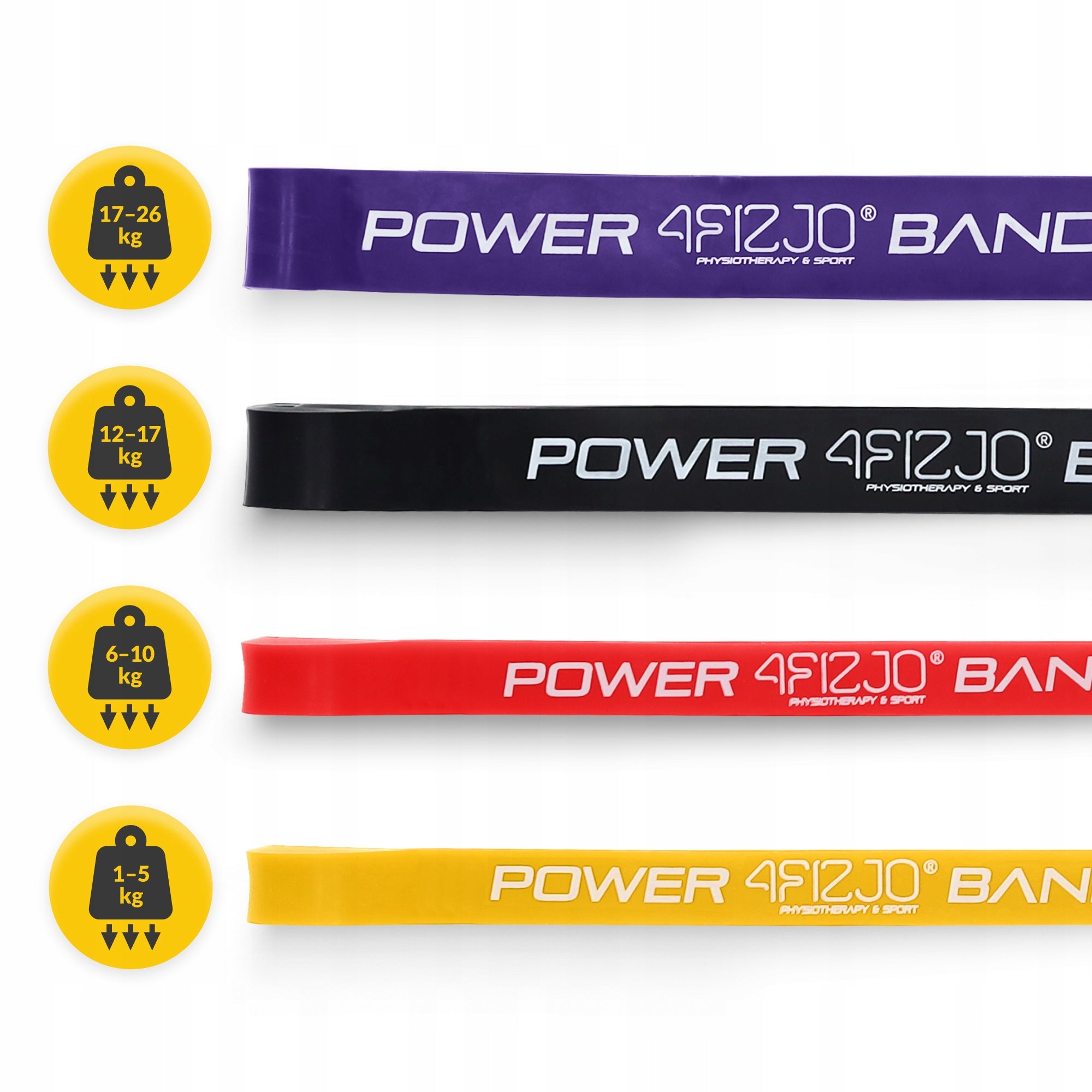 RUBBER RESISTANCE BANDS POWER BAND FOR EXERCISE FITNESS TRAINING SET OF 4 Manufacturer code Gumy oporowe do ćwiczeń POWER BAND