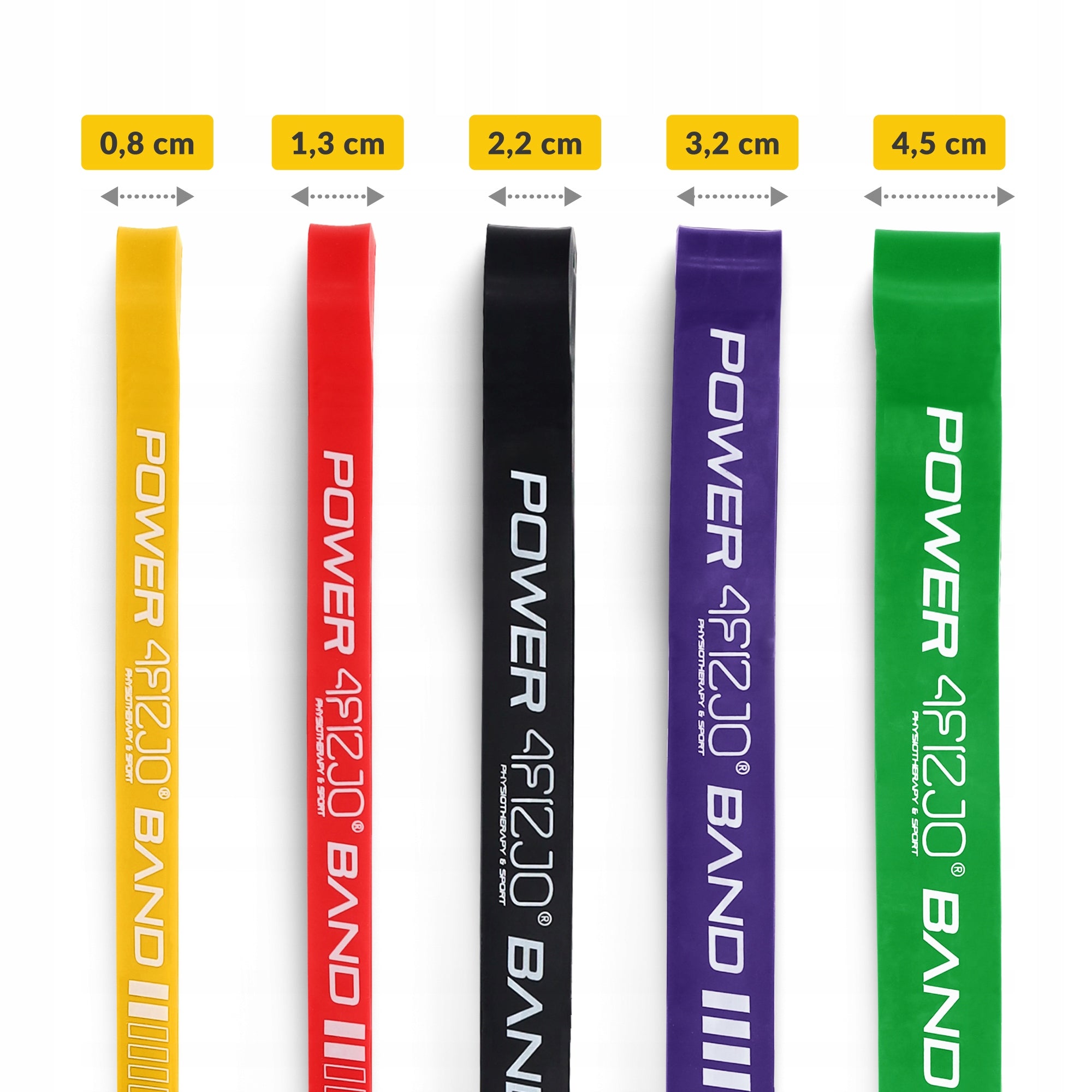RUBBER RESISTANCE BANDS POWER BAND FOR EXERCISE FITNESS TRAINING SET OF 5 Packaging status original