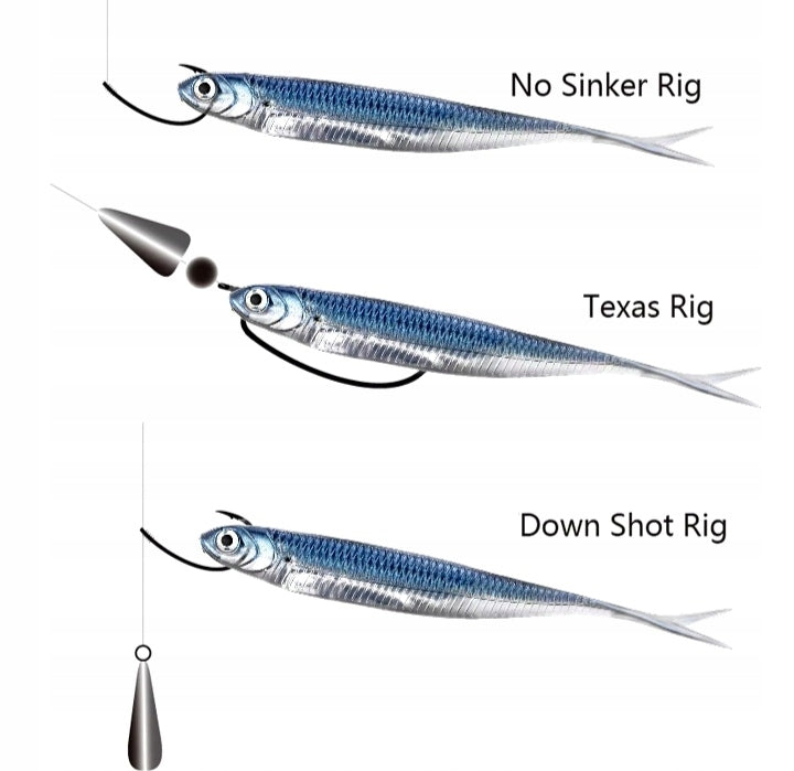 RUBBER SWALLOW 7,5cm /1,8g set of 3 pieces Manufacturer code J75mm18n