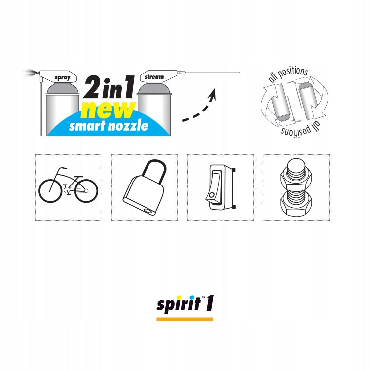 RUST REMOVER FOR METAL SPRAY 400 ml. SPIRIT 1 Brand Spirit
