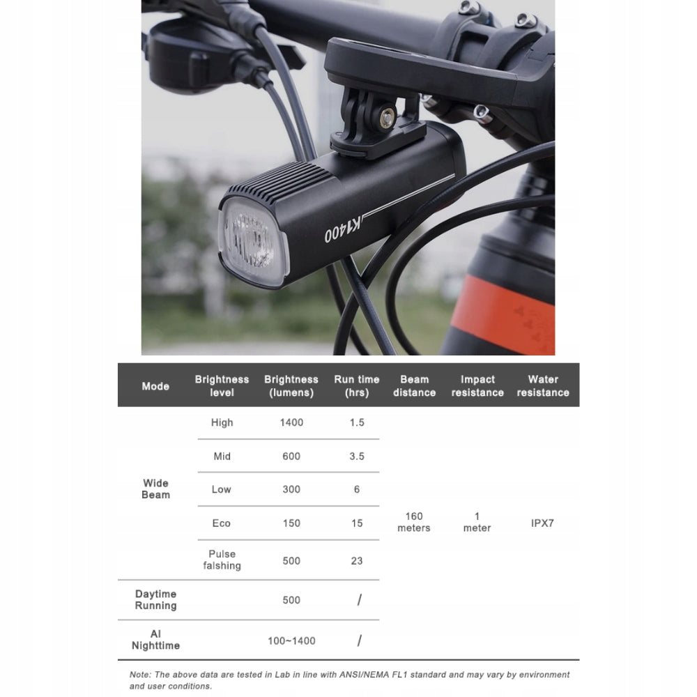 Ravemen K1400 Front Bike Light AI black 1400 lumens USB C Manufacturer code K040001602