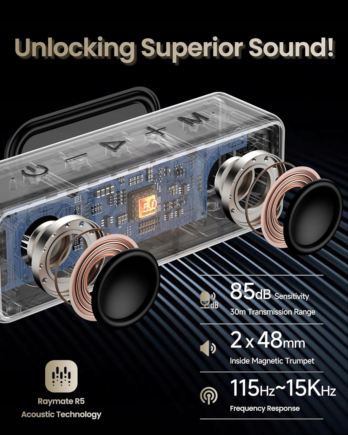 Raymate Wireless Bluetooth Speaker 20W IPX7 R736 Brand no brand