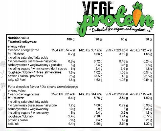 Real Pharm Vege Protein 600g Vegetable Protein Vegan Chocolate Expiration date at least 3 months from the date of purchase