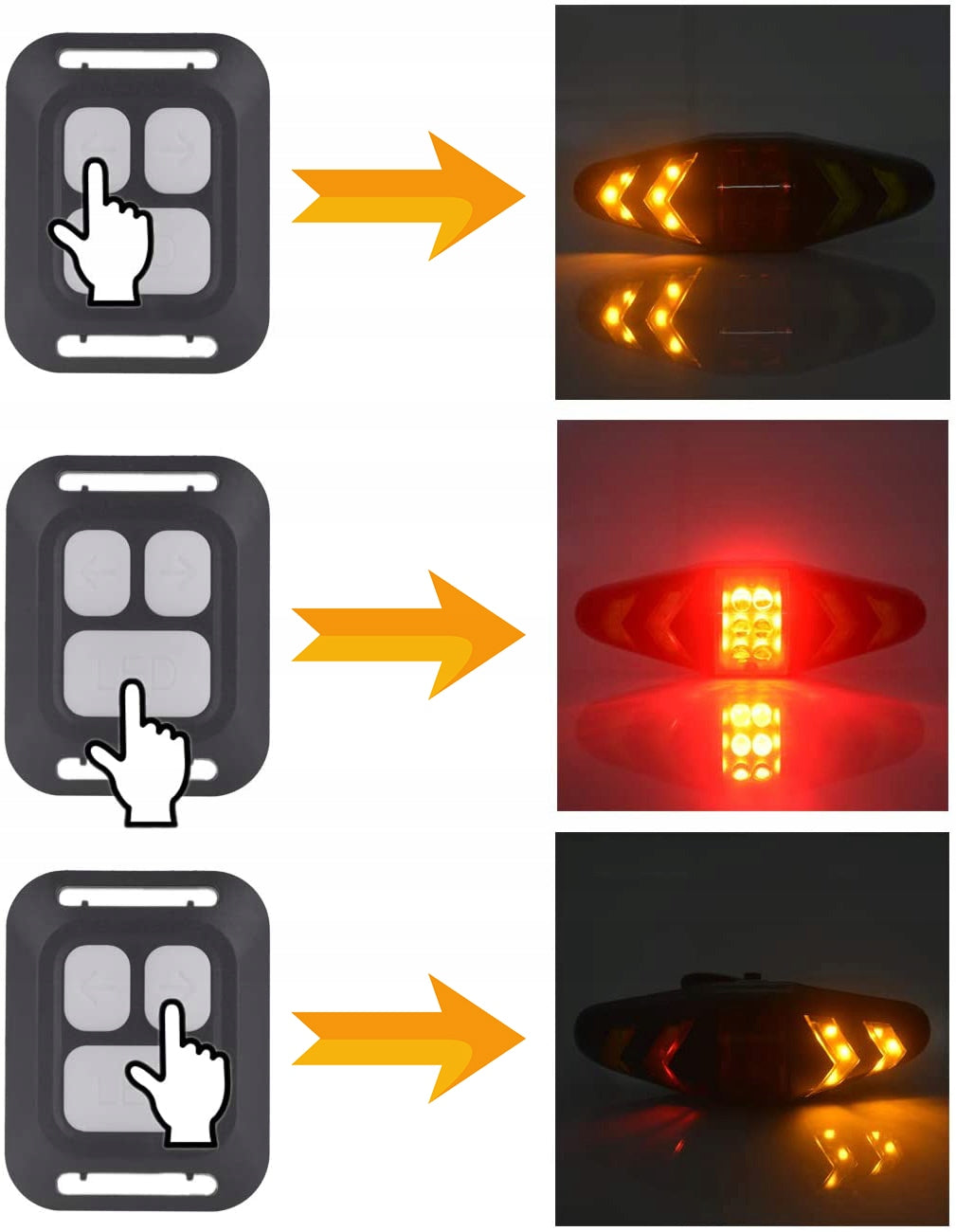 Rear Bicycle Led Light For Bicycle Rear Indicators Remote Controlled Model l8p