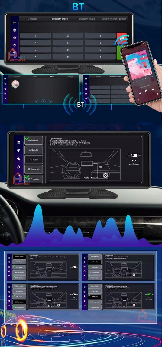 Recorder Car Monitor Station Radio Camera GPS Navigation Android Brand Home Automation