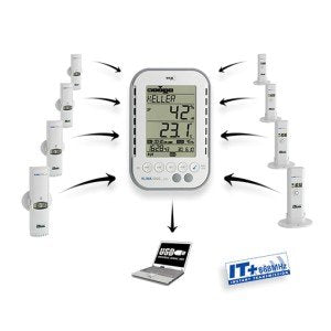 Professionelles Thermo-Hygrometer mit Datenspeicherfunktion KLIMALOGG PRO 30.3039.K 