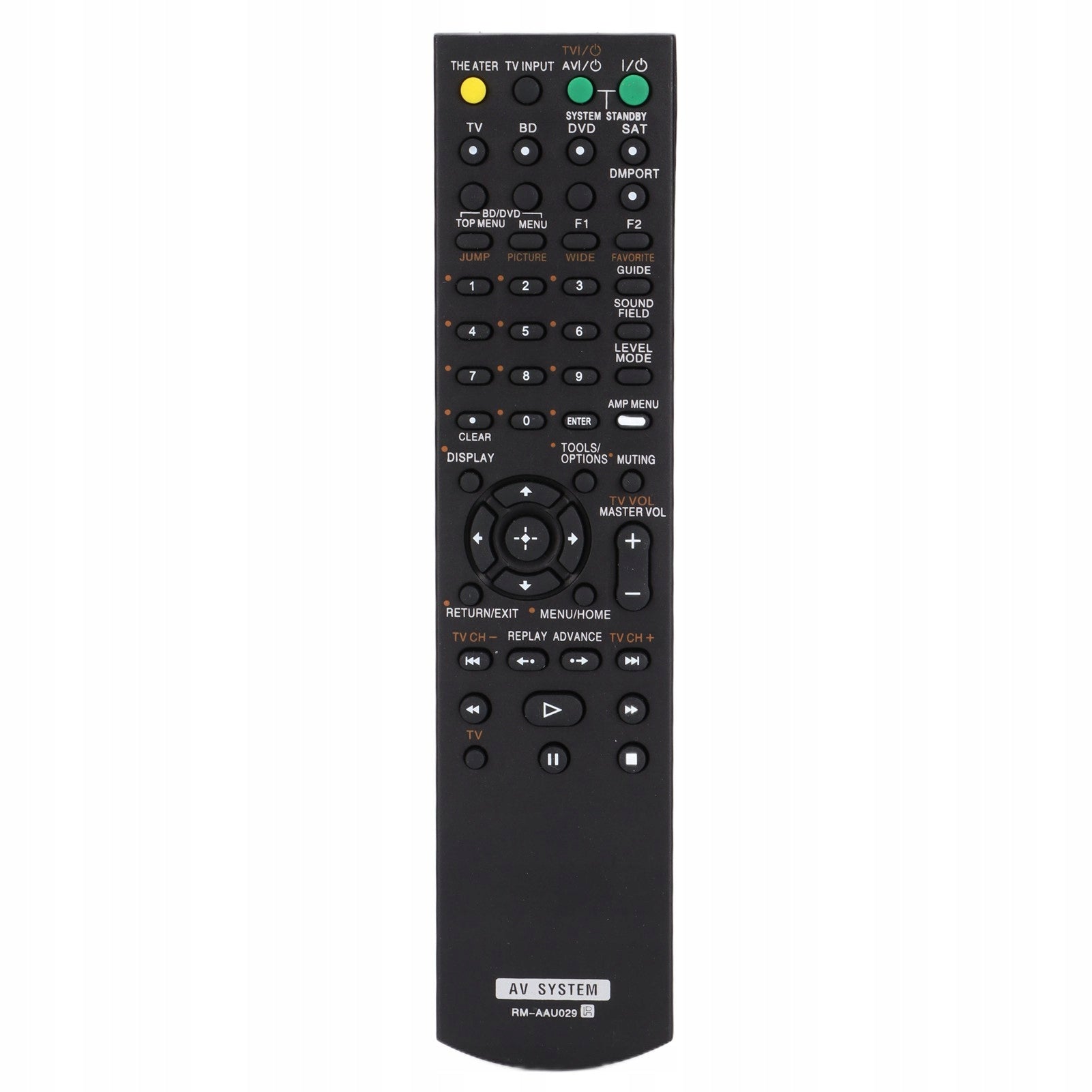 Remote Control, Removable Remote Sensitive Keys for SS-MCT100 for HTCT Manufacturer code AG250819002582