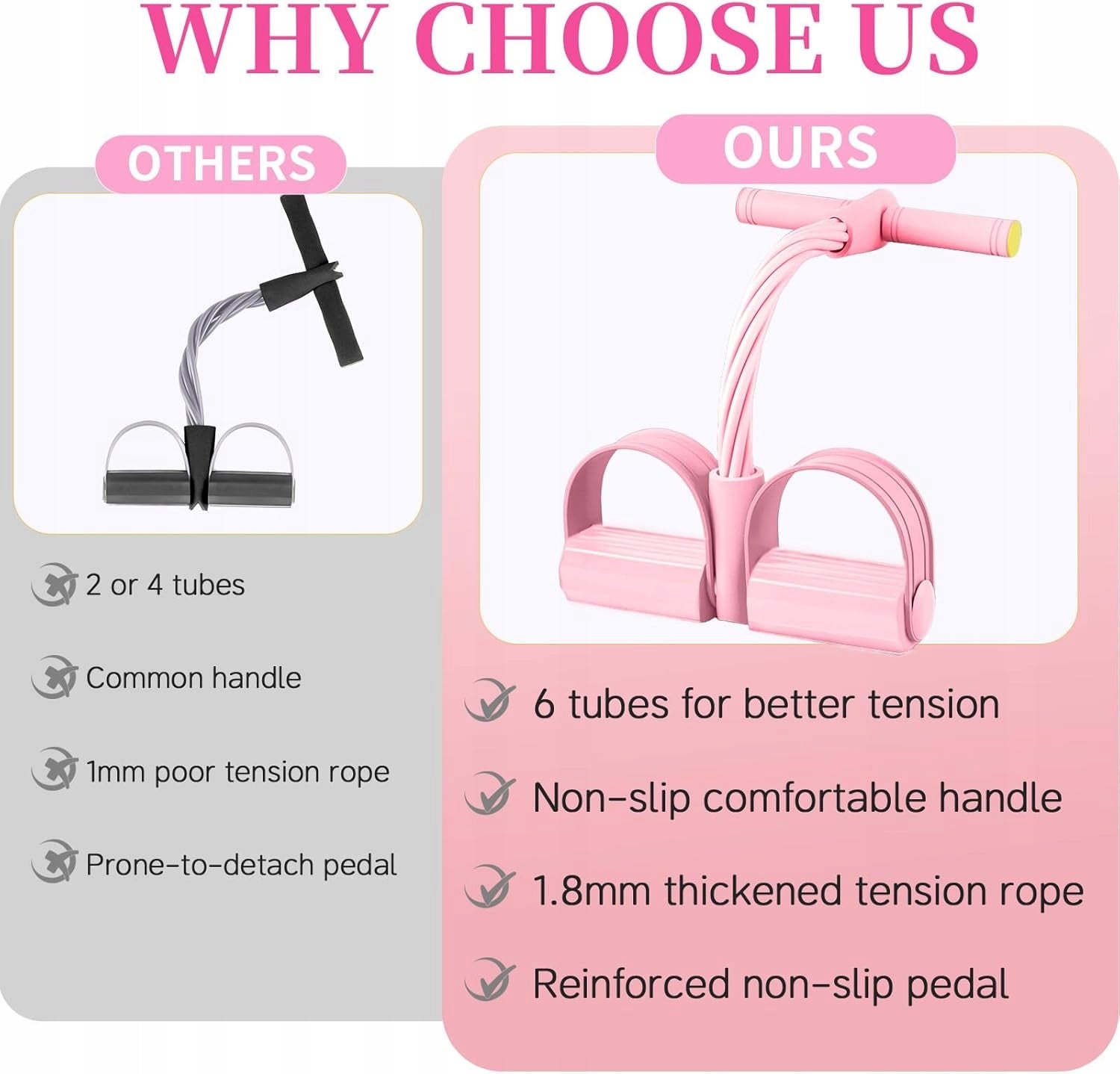 Resistance Bands with Handles Upgrade 6-Tubes Manual Tension Training Pedal Color pink