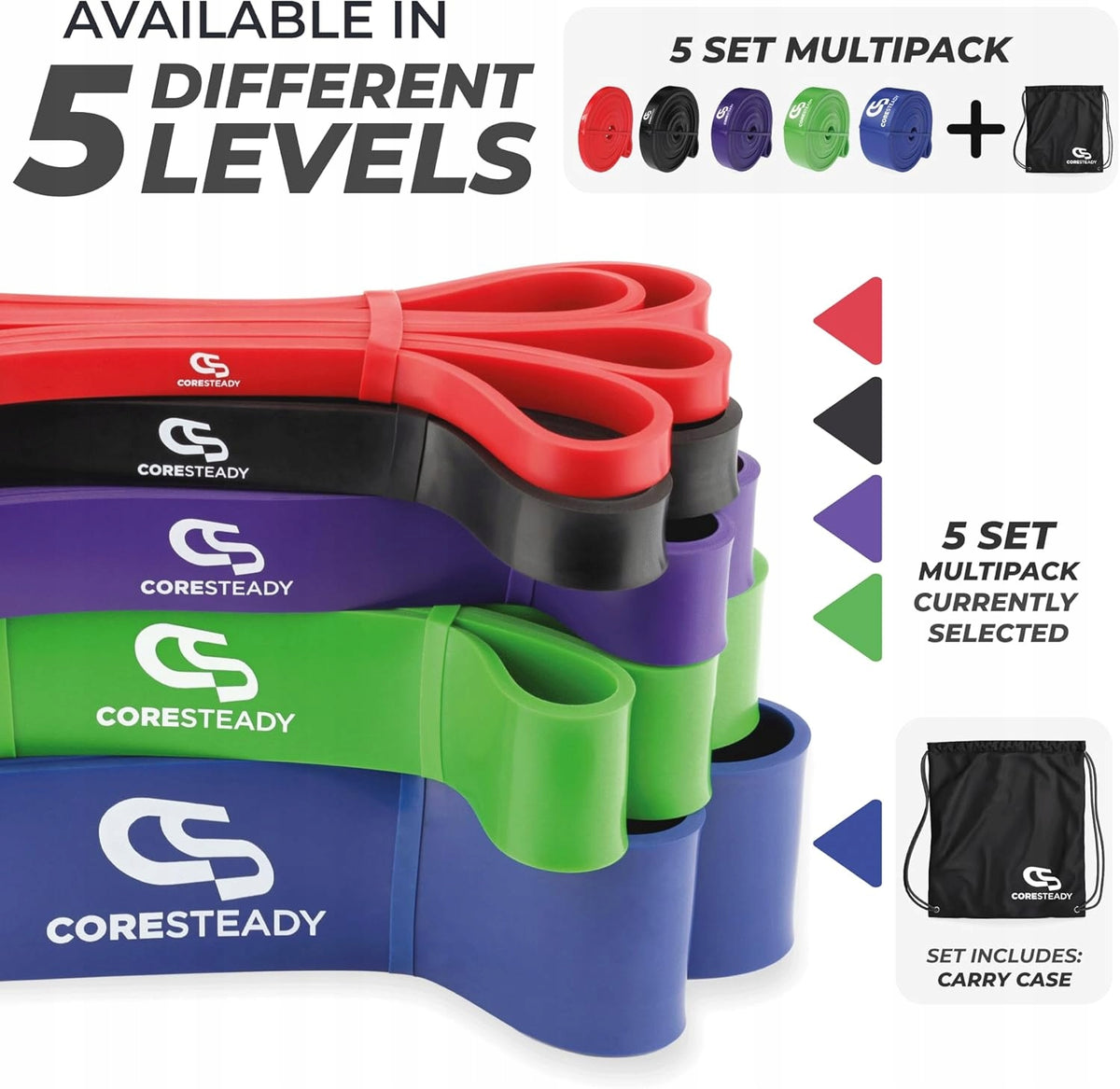 Resistance Rubber 5 Pack 30-80kg Power Band Pull Up Exercise Tape Manufacturer code CRB5