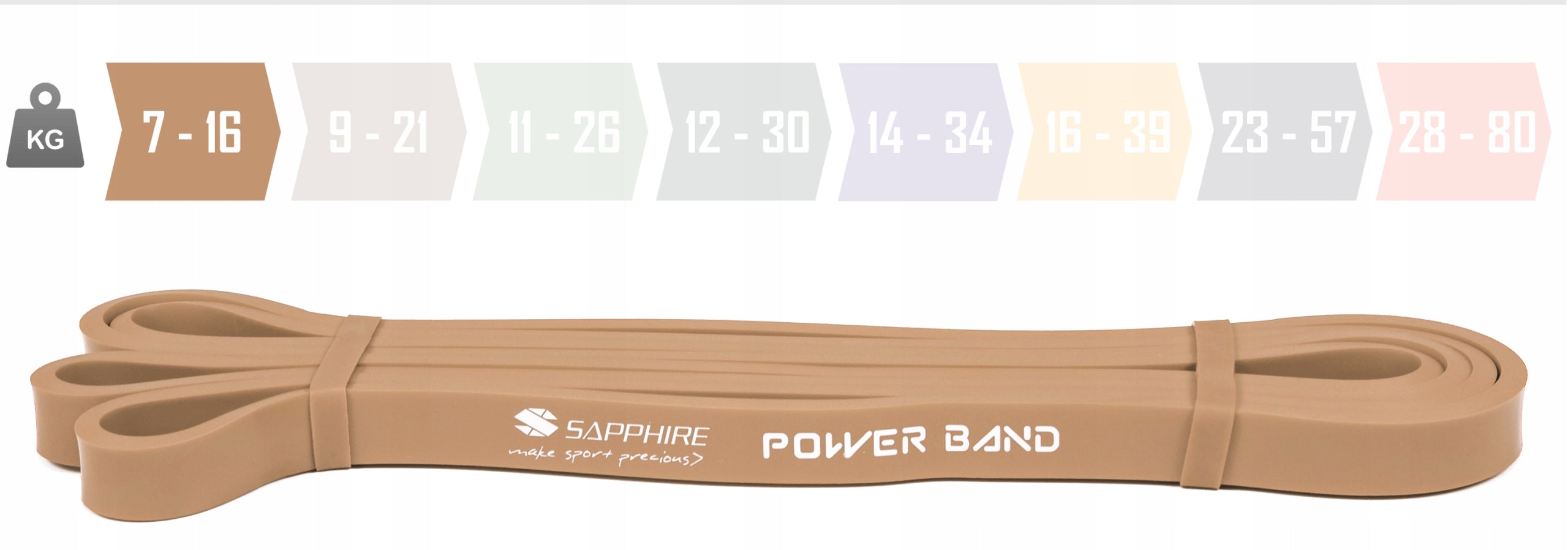 Resistance bands POWER BAND SET x4 STRONG TRAINING STRAPS FOR EXERCISE QUALITY Brand Sapphire