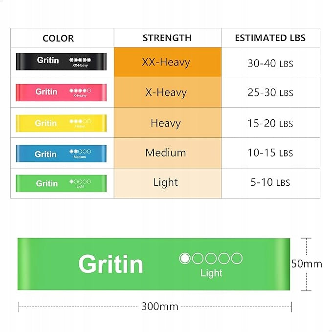 Resistance bands resistance rubbers for exercise Brand Gritin
