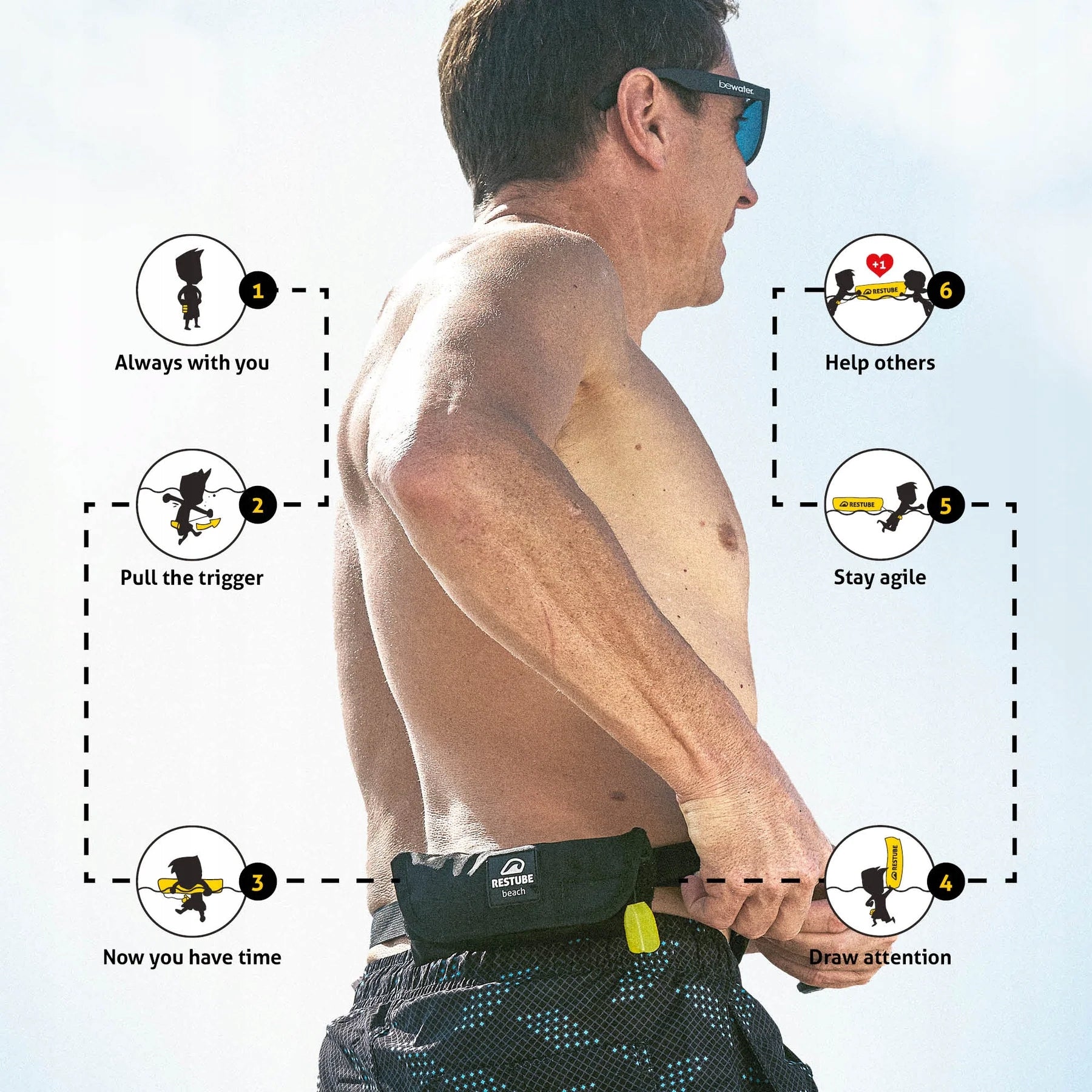 Restube Beach Black buoy increases safety when swimming on SUP For multipurpose
