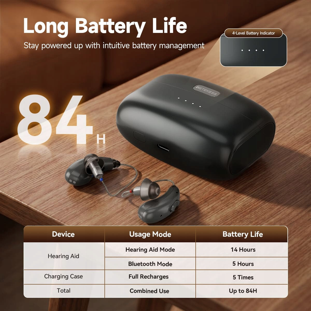 Retekess TE105 Audio Amplifier for Adults and Seniors, IP68, Bluetooth Medical device no