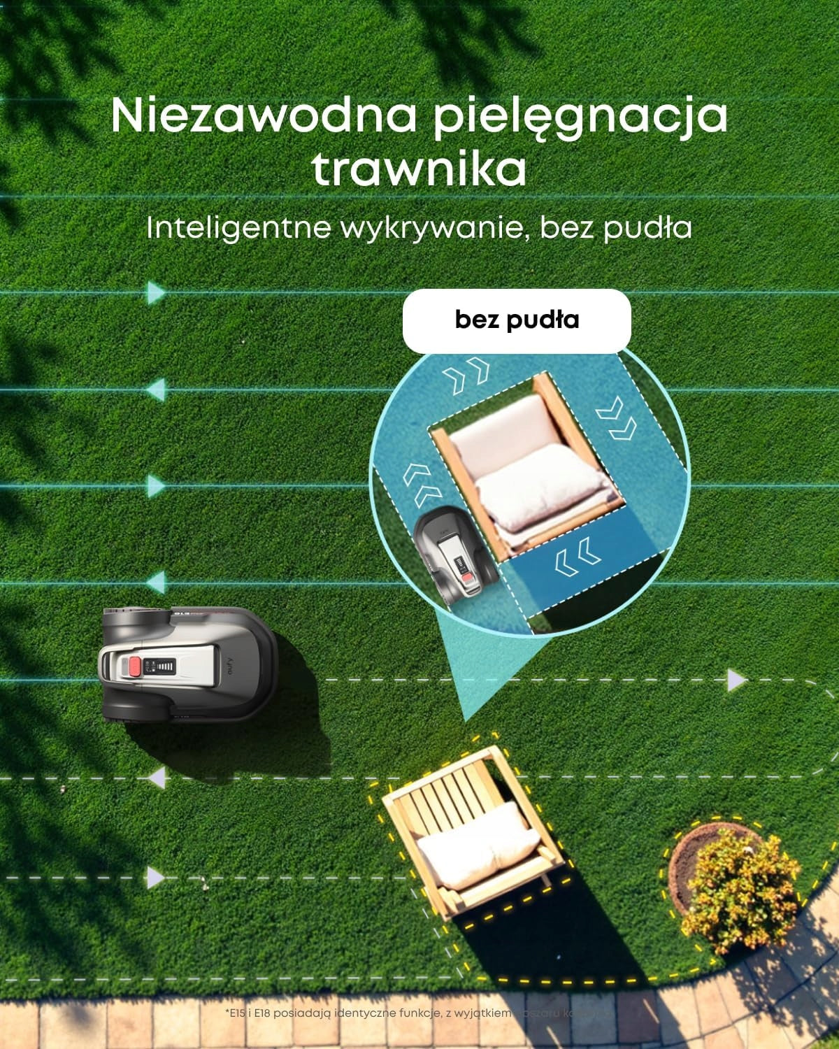Robot mower Eufy E18 Lawn mower with application Up to 1200 m2 Without Cable Canopy Model E18