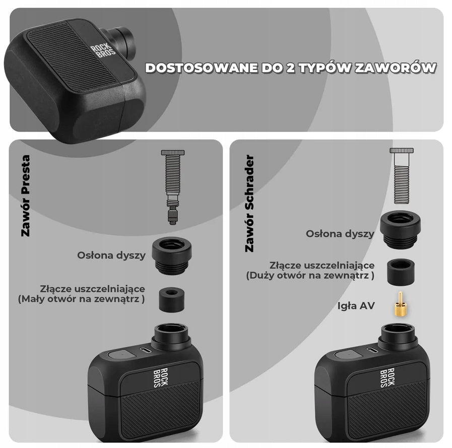 Rockbros mini electric pump 42720011001 black Kind electric