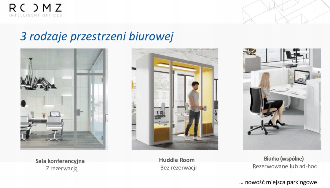 Roomz panel for conference room reservation system, simple installation Packaging status original