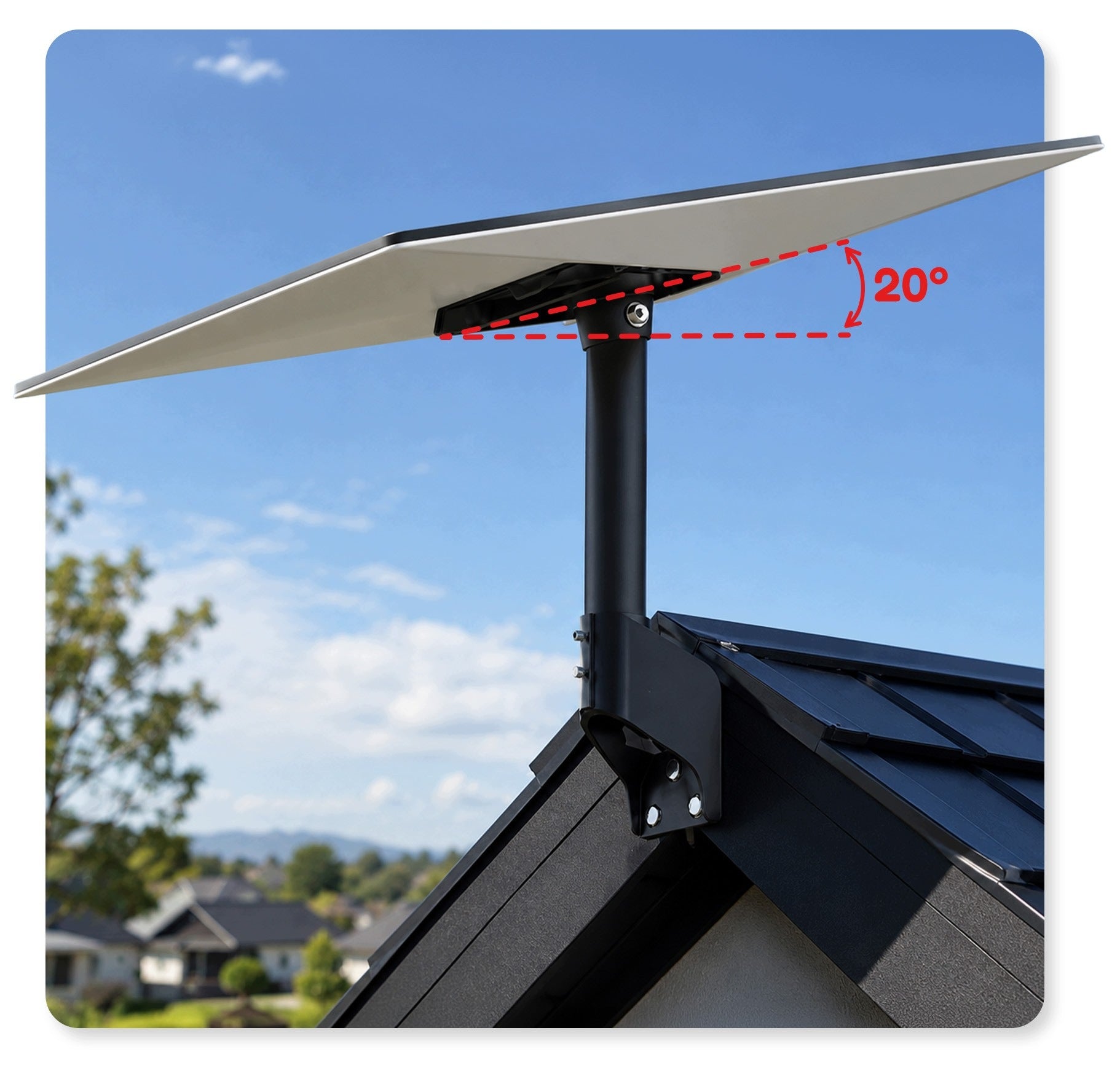 Rotating Handle 360° under Starlink Gen 3 mounting Roof Wall Adjustable Packaging status original