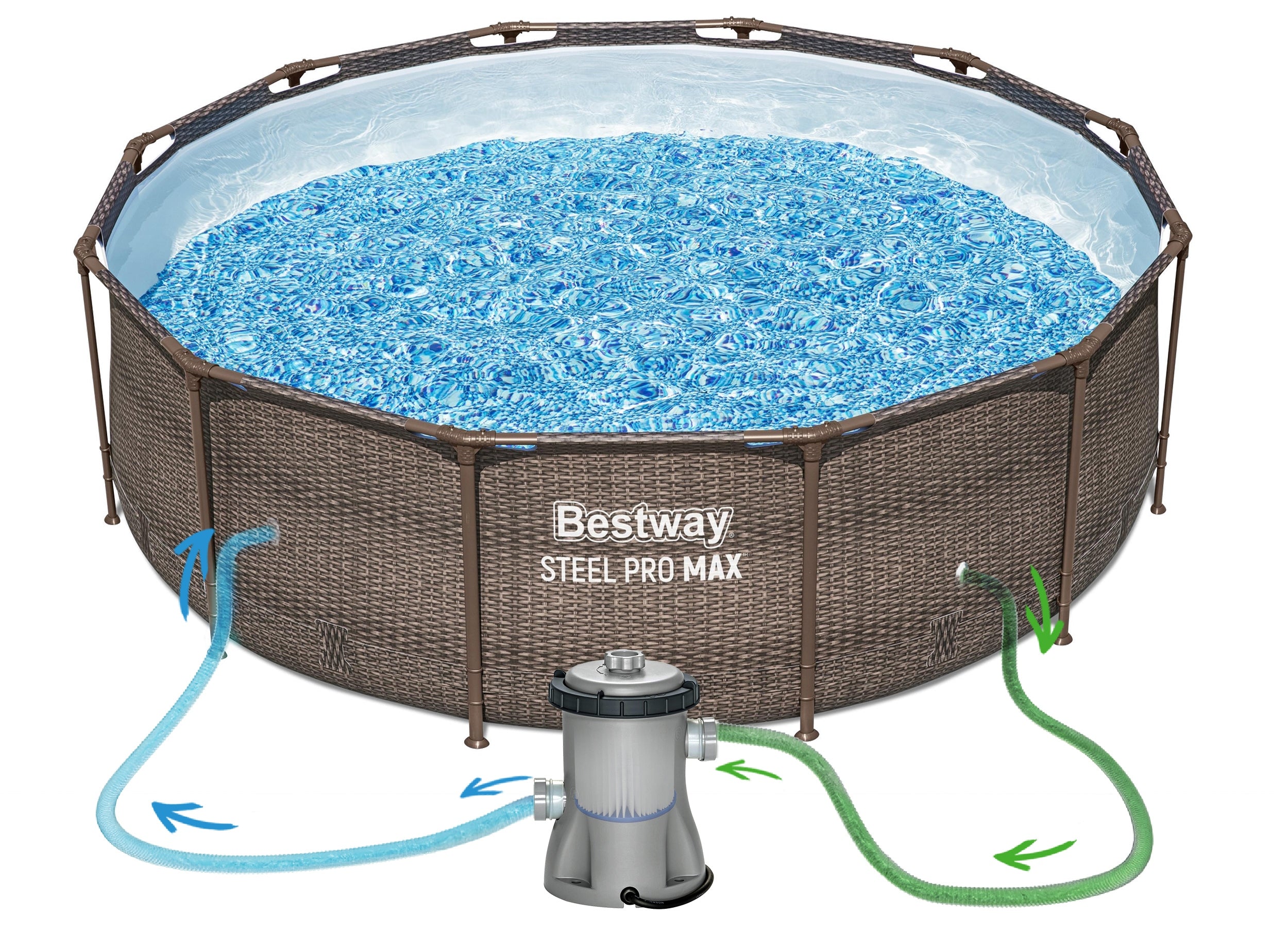 Round garden frame pool 366x100cm Bestway set max 18in1 Volume 9150 l