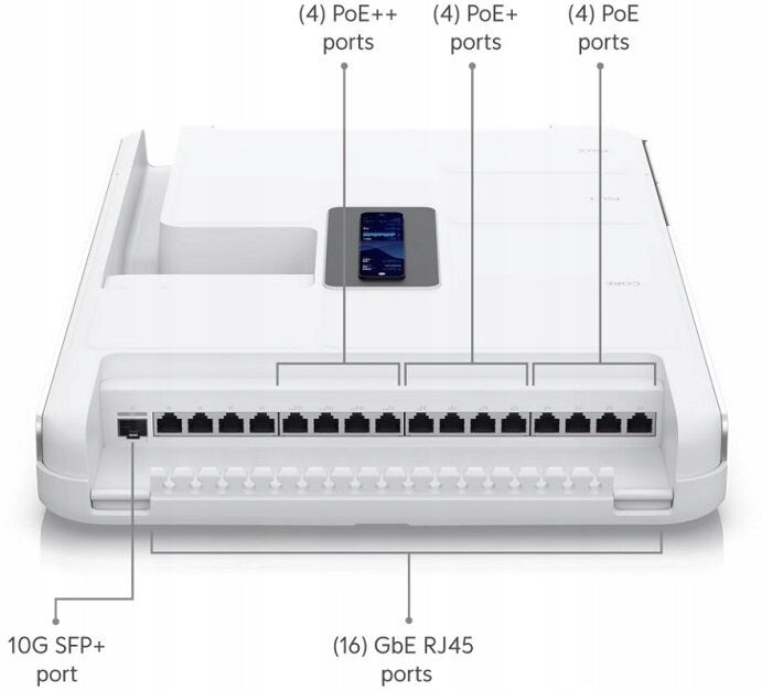 Router Ubiquiti UDW 802.11ax (Wi-Fi 6) Model UDW