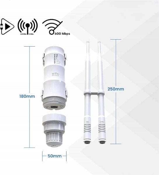 Router with Outdoor Antenna Set Internet Mobile Internet WiFi Signal Packaging status original