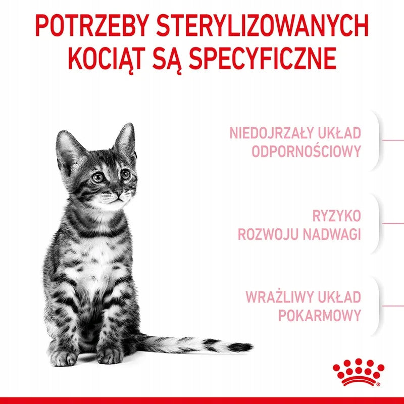 Royal Canin Kitten Sterilised 2kg Dry Food for Castrated Kittens Brand Royal Canin