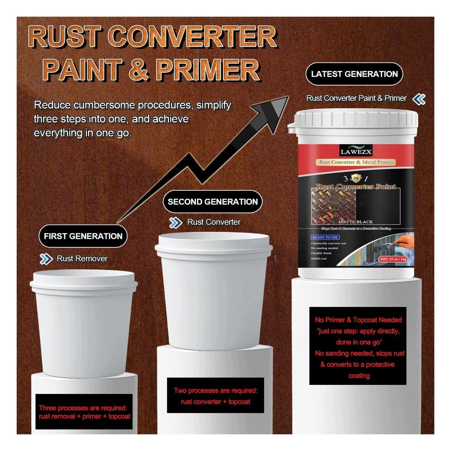 Rust removal solution - 3 in 1 - 1000 ml - for metal Medical device no