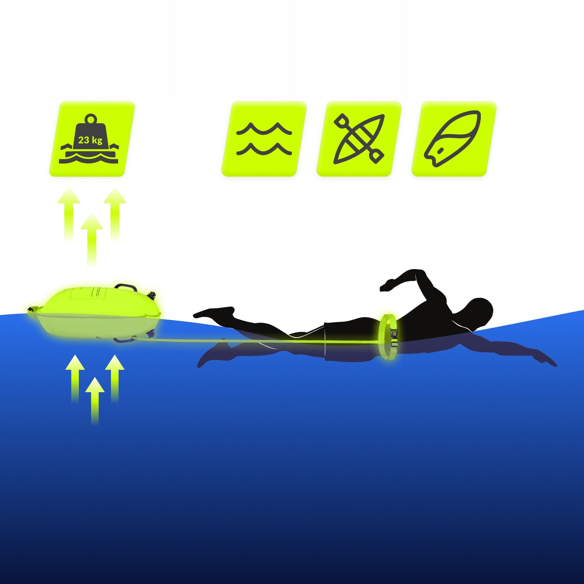 SAFETY BUOY FOR SWIMMING BUOY INFLATABLE DRY POCKET 2IN1 TSUNAMI Brand Tsunami