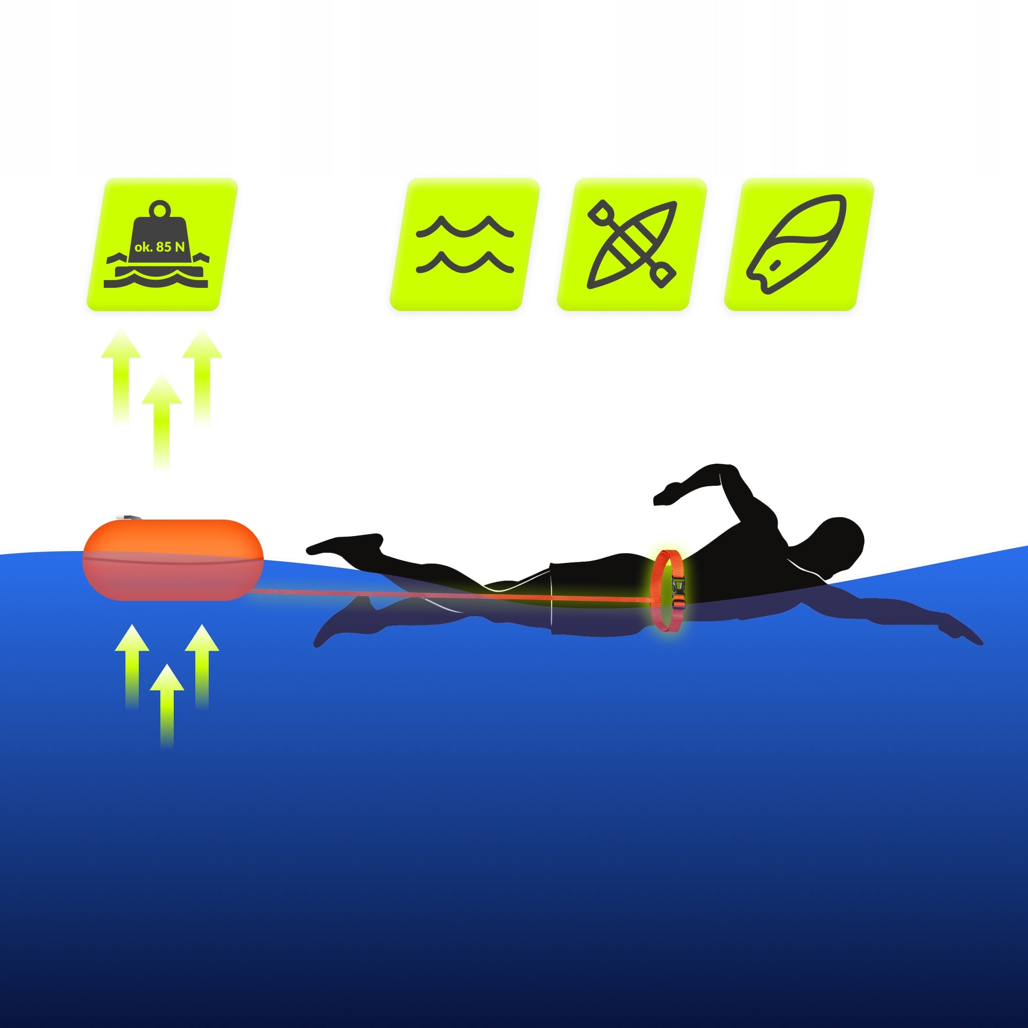 SAFETY BUOY INFLATABLE BUOY FOR SWIMMING BASIC TSUNAMI EAN (GTIN) 5907739314055