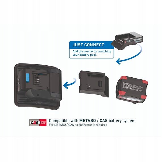 SCANGRIP NOVA 2 CONNECT aku LED reflektor 2000lm, ruční kompaktní, 5 úrovní Brand Scangrip