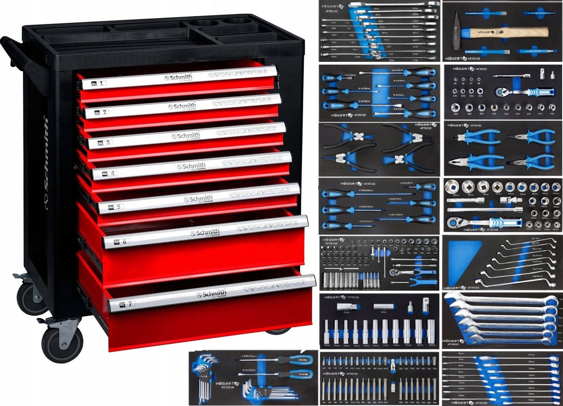 SCHMITH TOOL TROLLEY WORKSHOP TOOL CABINET WITH EQUIPMENT 252 Manufacturer code SCH02C01020 / HT7G058
