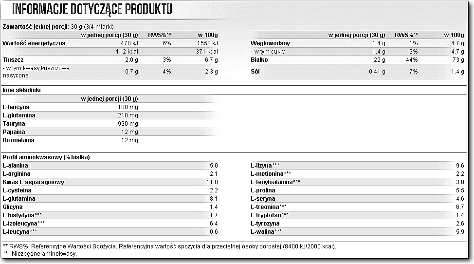 SCITEC 100% WHEY PROTEIN PROFESSIONAL 920G TASTE: WHITE CHECK - STRAWBERRY Expiration date at least 1 year from the date of purchase