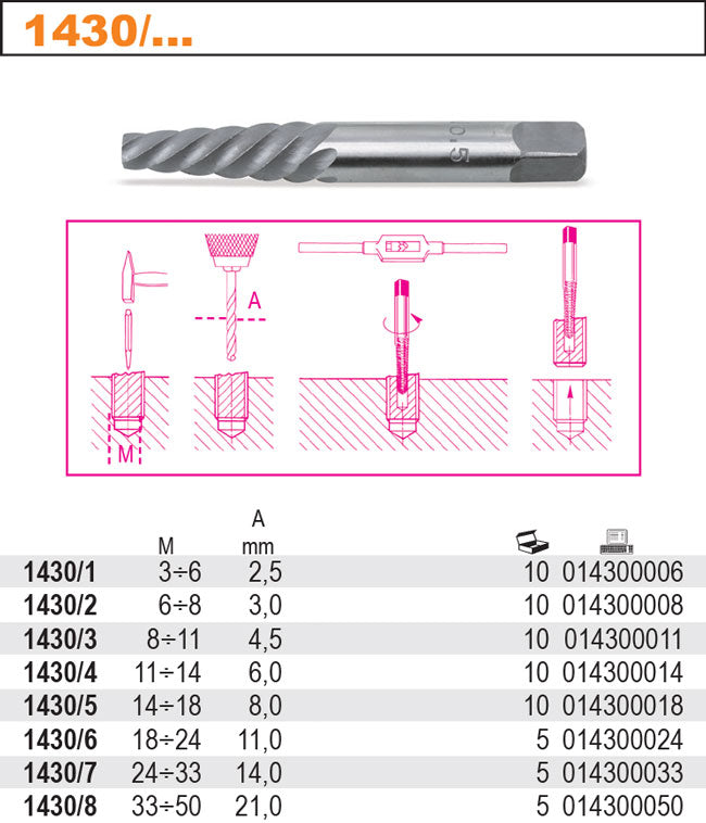 SCREWDRIVER FOR PINS 8 - 11 mm BETA 1430/3 Brand Beta