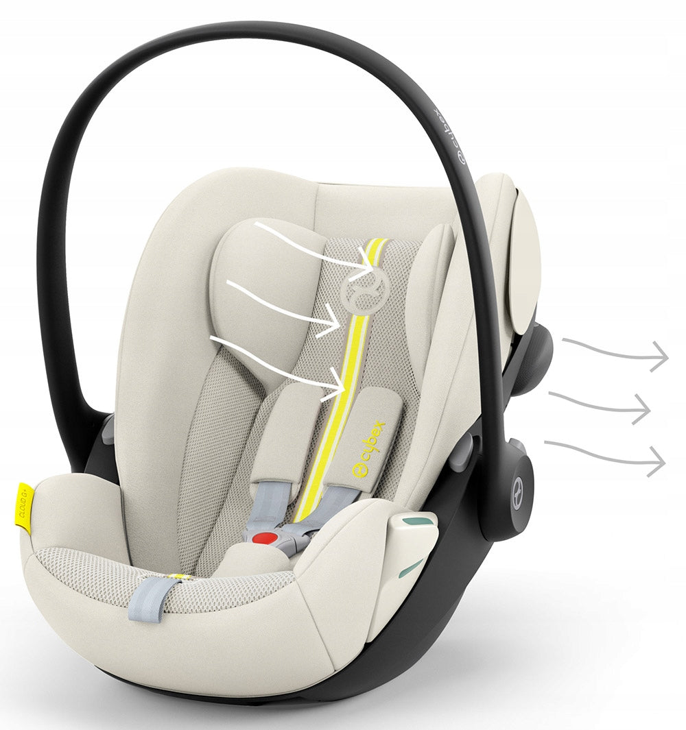 SEAT CYBEX ATON G I-SIZE FOLDING 40-87CM SEASHELL BEIGE PLUS EAN (GTIN) 4063846431380