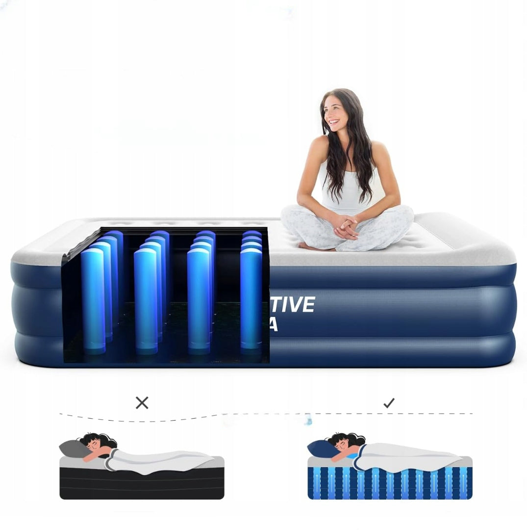 SELF-INFLATING MATTRESS ELECTRIC SIZE 187X99X53 CM CAMPING TOURIST Manufacturer code AB-S1-EU