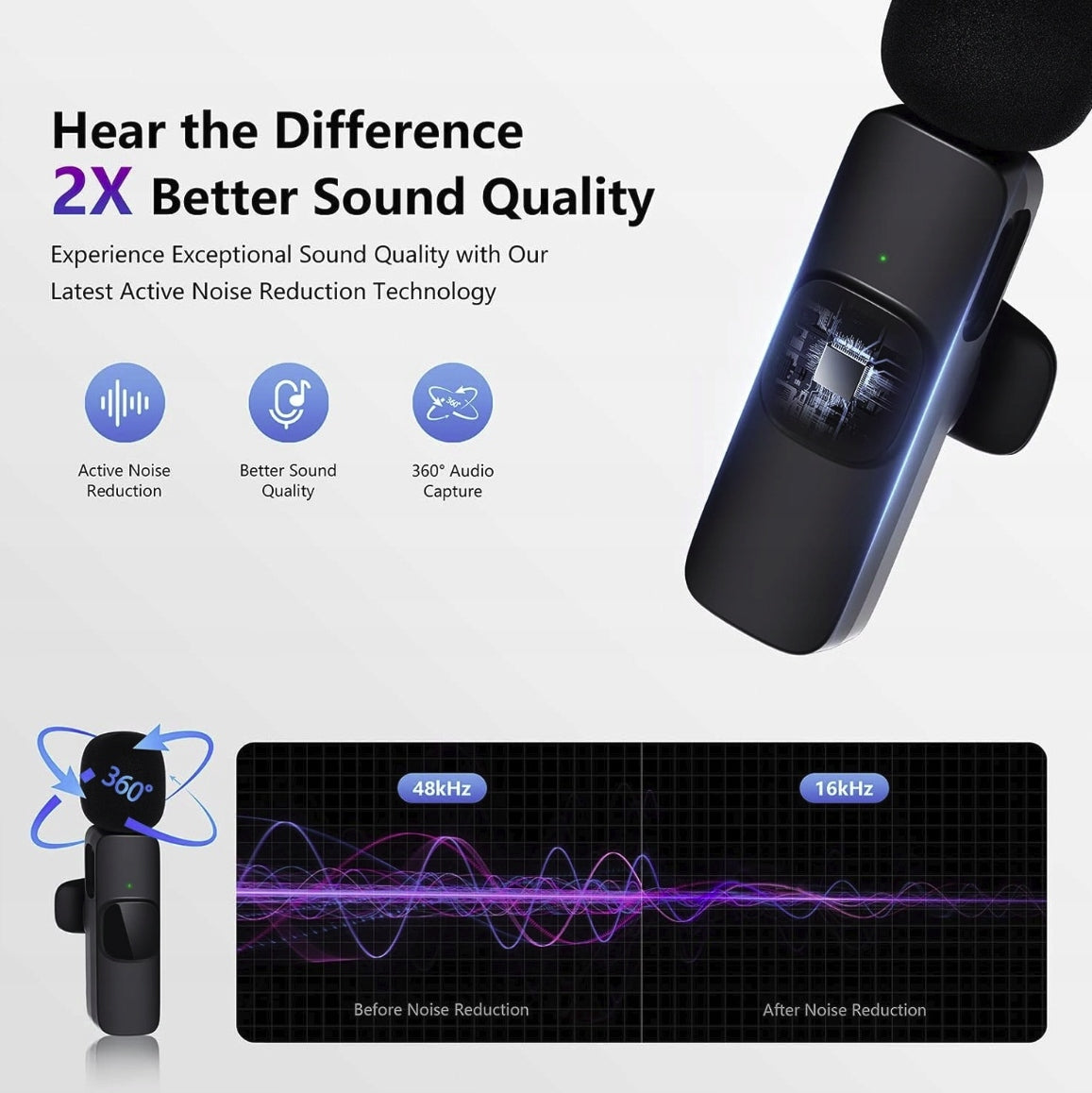 SET OF 2 MICROPHONES WIRELESS TIE lightning for IPHONE clip EAN (GTIN) 5906871000499